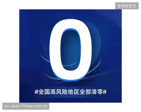 Entain公布的数据揭示,其ARC系统干预后,41%的中高风险玩家成功转移至低风险或无风险级别 Entain公布的数据揭示,其ARC系统干预后,41%的中高风险玩家成功转移至低风险或无风险级别